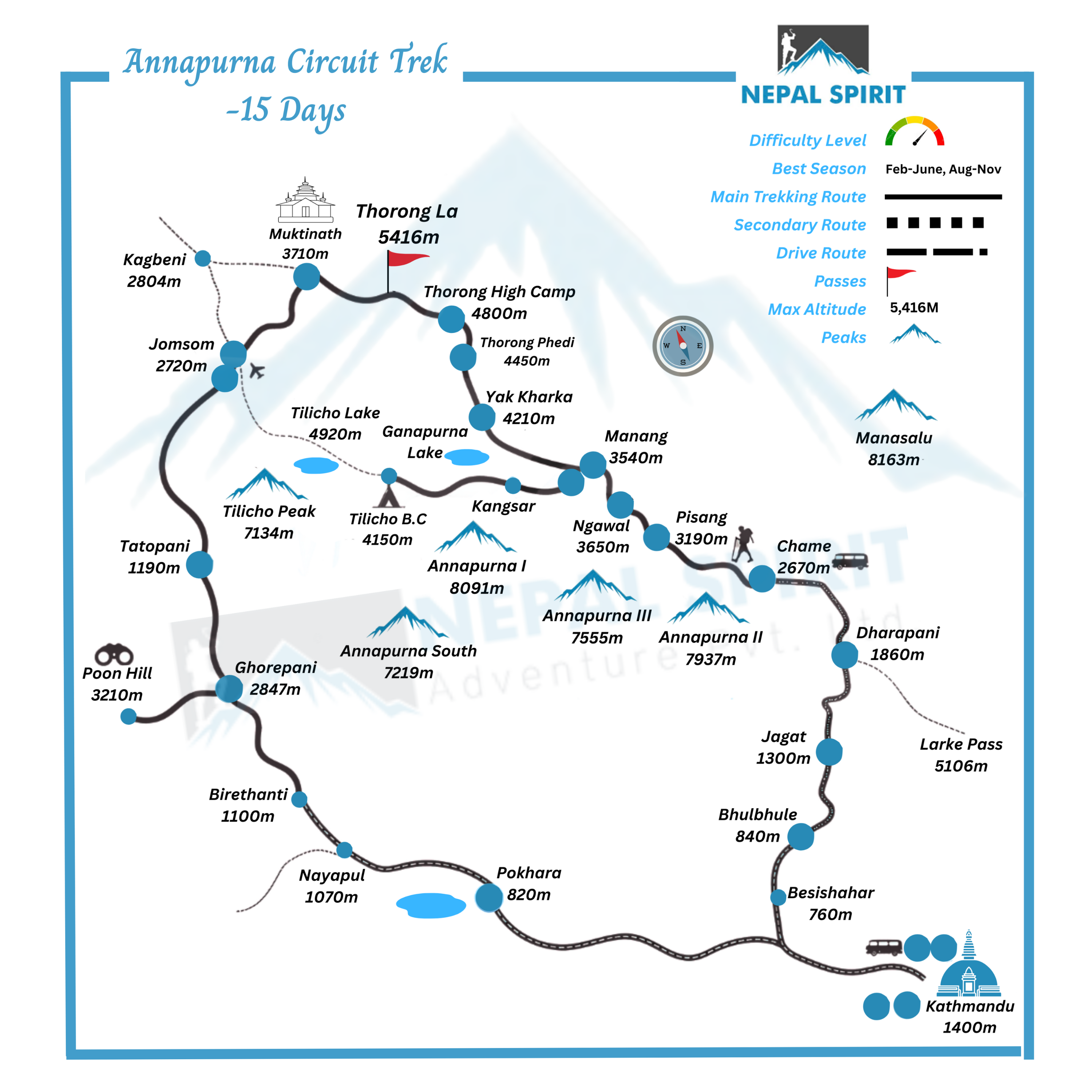 Annapurna Circuit Trek map