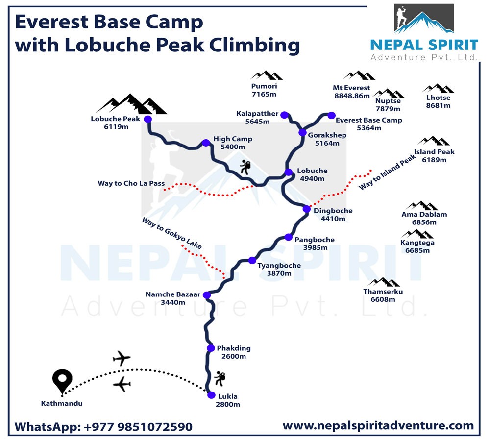EBC Trek Lobuche Peak Climbing map